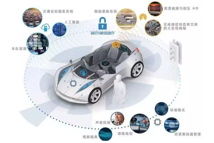 工信部：坚持发展新能源汽车的国家战略不动摇！